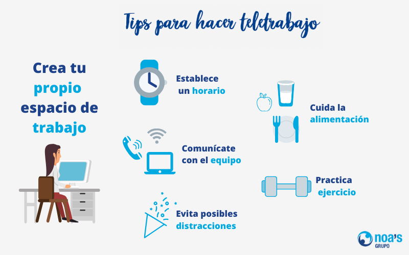 infografía tips para hacer teletrabajo